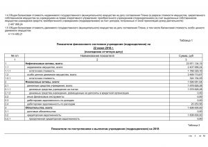 план фхд на 2018_03