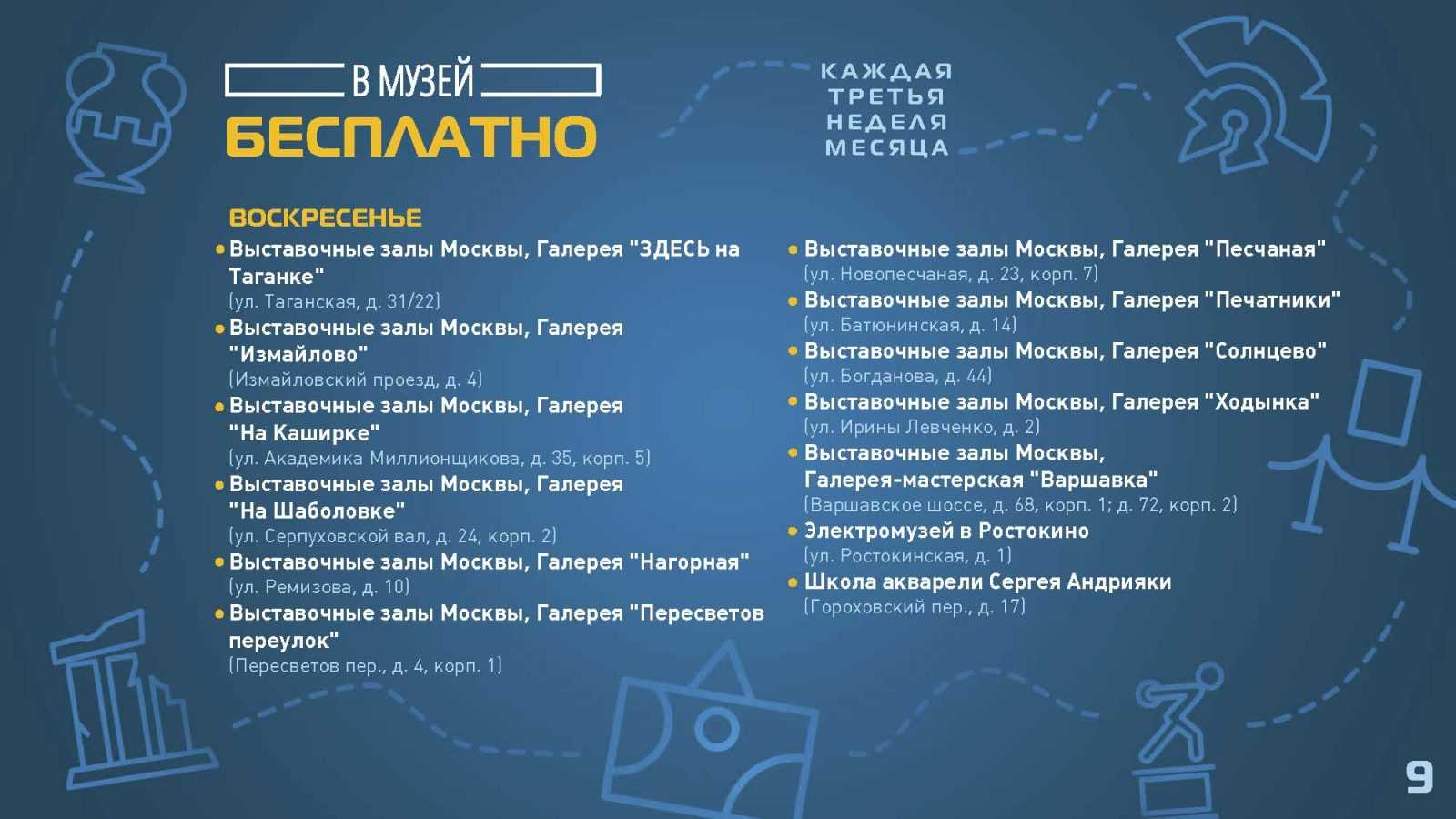 Московская музейная неделя 2019