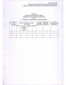 Противодействие коррупции