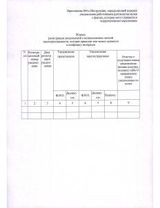 Противодействие коррупции