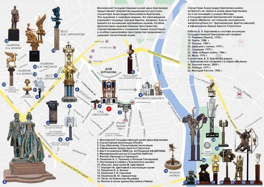 Карта со скульптурами А. Н. Бурганова в районе музея