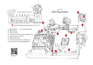 Дом Бурганова: Магия скульптуры и времени